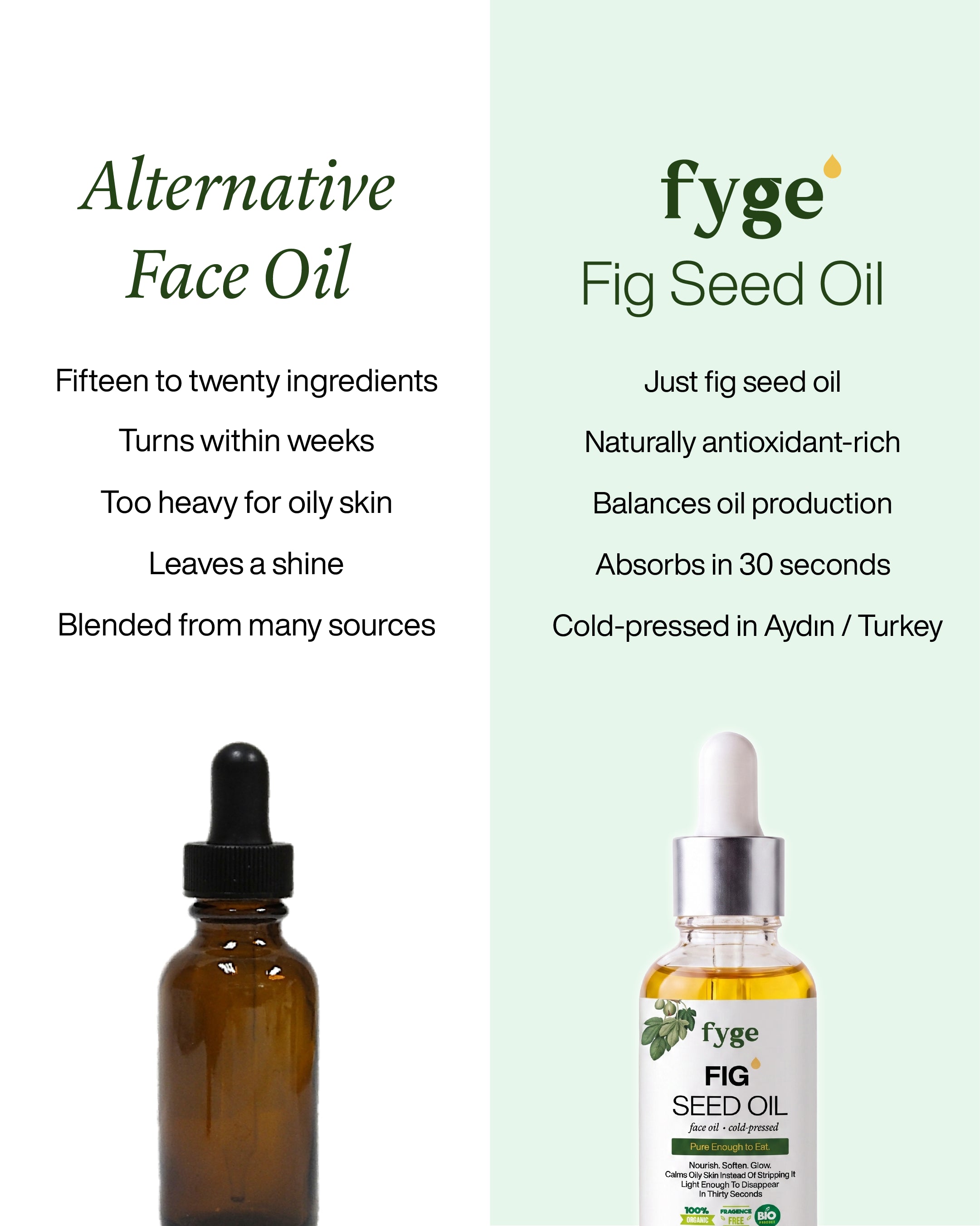 Fyge Fig Seed Oil